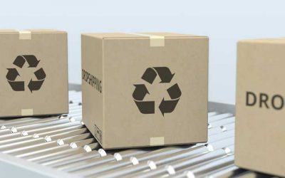 What is dropshipping and how does it work?