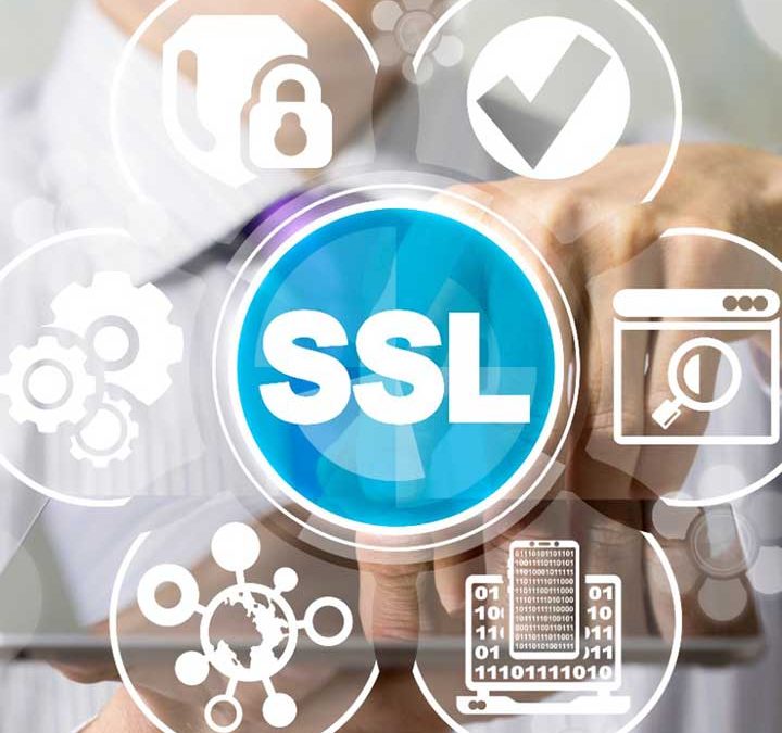 Certificado SSL: ¿Qué son y para qué sirven?