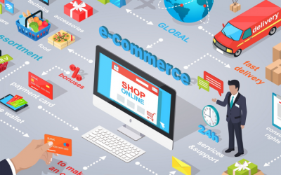E-commerce in Mexico: opportunities and challenges